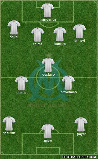 Olympique de Marseille Formation 2018