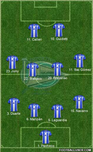 D. Alavés S.A.D. Formation 2018