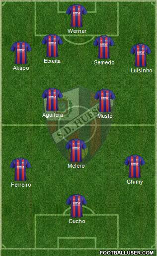 S.D. Huesca Formation 2018