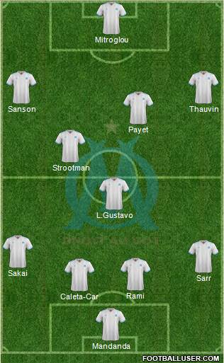 Olympique de Marseille Formation 2018