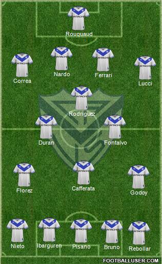 Vélez Sarsfield Formation 2018