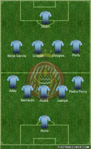 F.C. Girona Formation 2018