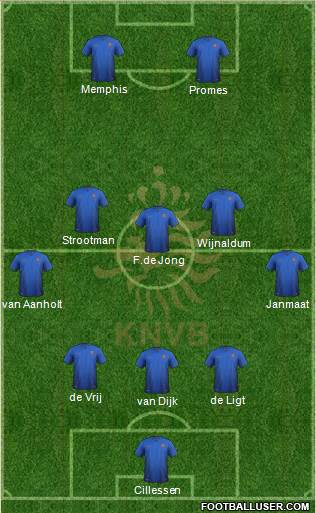 Holland Formation 2018