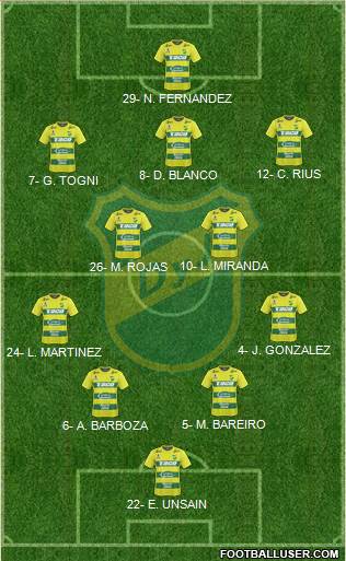 Defensa y Justicia Formation 2018