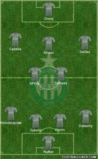 A.S. Saint-Etienne Formation 2018