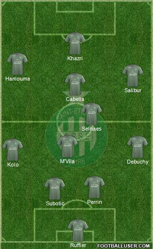 A.S. Saint-Etienne Formation 2018