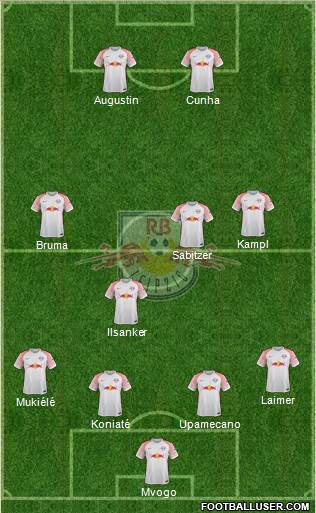 RasenBallsport Leipzig Formation 2018