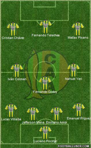 Aldosivi Formation 2018