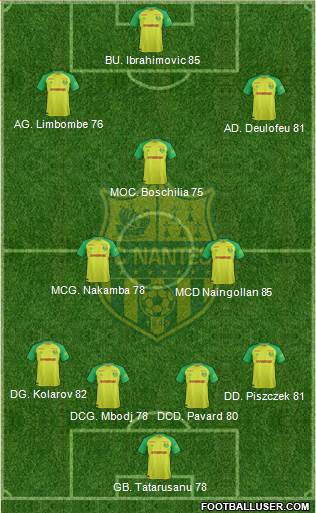 FC Nantes Formation 2018