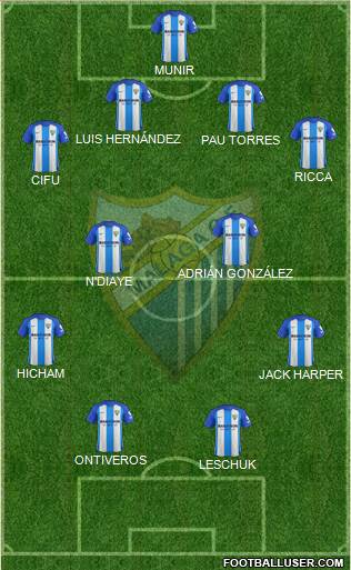 Málaga C.F., S.A.D. Formation 2018