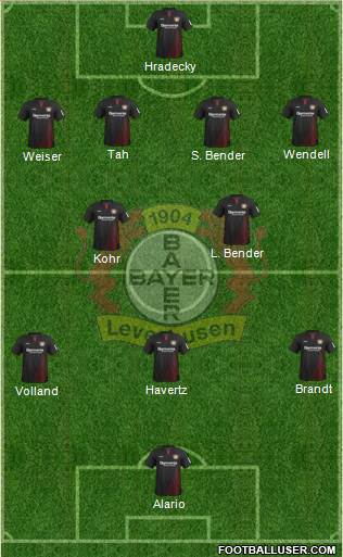 Bayer 04 Leverkusen Formation 2018