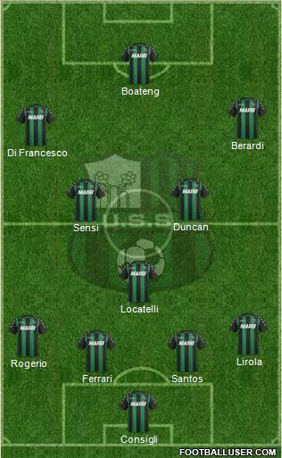 Sassuolo Formation 2018