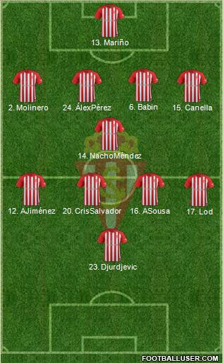 Real Sporting S.A.D. Formation 2018