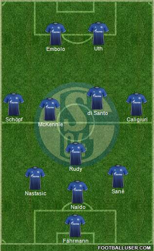 FC Schalke 04 Formation 2018