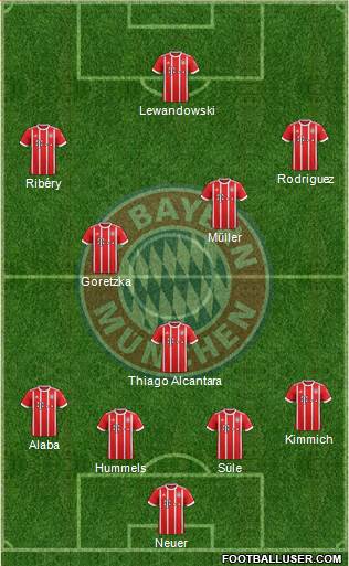 FC Bayern München Formation 2018