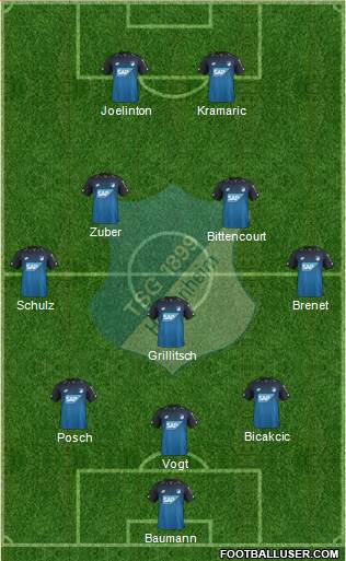 TSG 1899 Hoffenheim Formation 2018