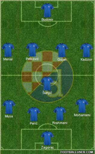 NK Dinamo Formation 2018