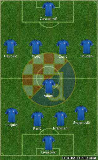 NK Dinamo Formation 2018