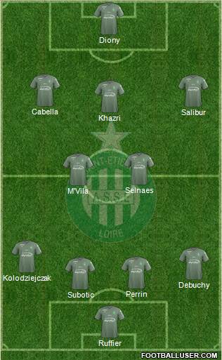 A.S. Saint-Etienne Formation 2018