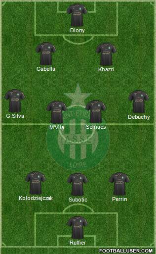 A.S. Saint-Etienne Formation 2018