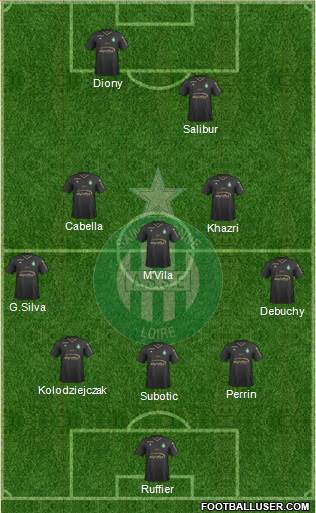 A.S. Saint-Etienne Formation 2018