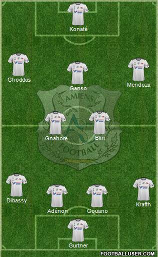 Amiens Sporting Club Football Formation 2018