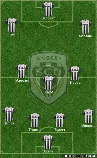 Angers SCO Formation 2018