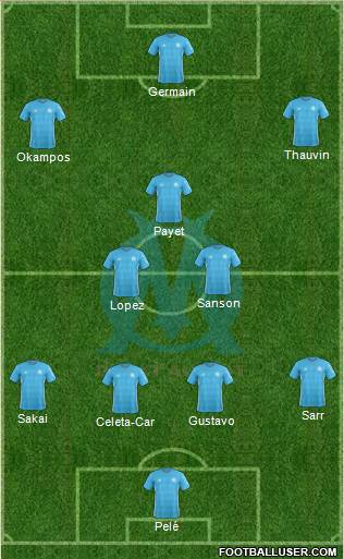 Olympique de Marseille Formation 2018