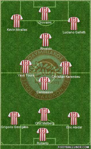 Olympiakos SF Piraeus Formation 2018