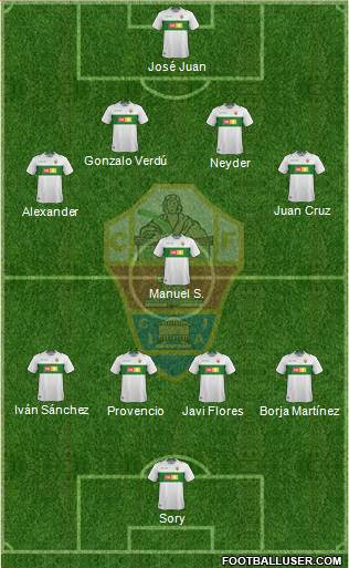 Elche C.F., S.A.D. Formation 2018