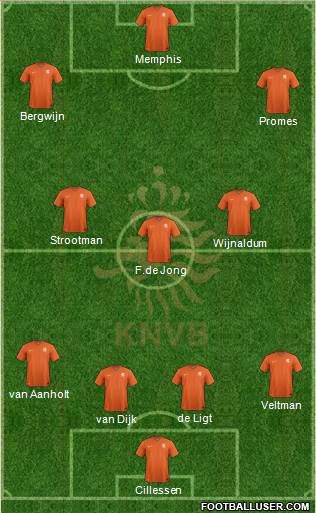 Holland Formation 2018