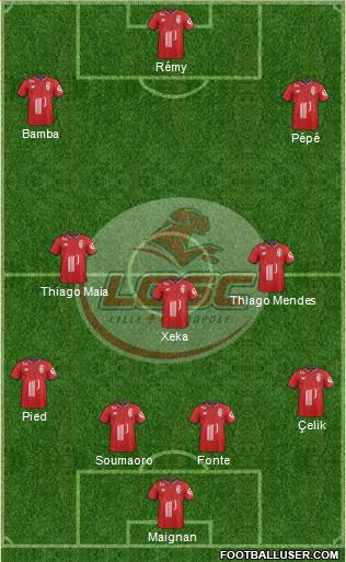 LOSC Lille Métropole Formation 2018