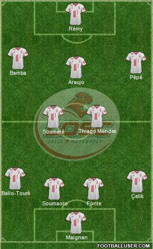 LOSC Lille Métropole Formation 2018