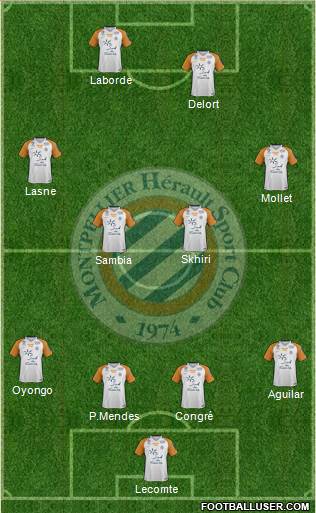 Montpellier Hérault Sport Club Formation 2018