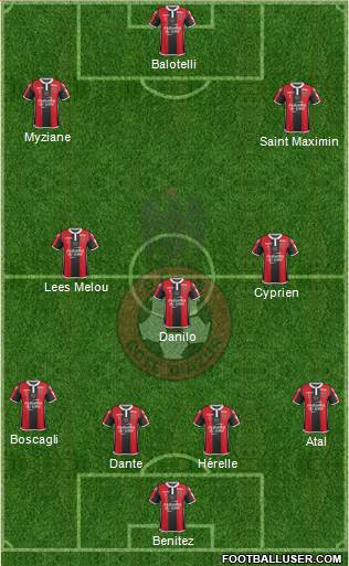 OGC Nice Côte d'Azur Formation 2018