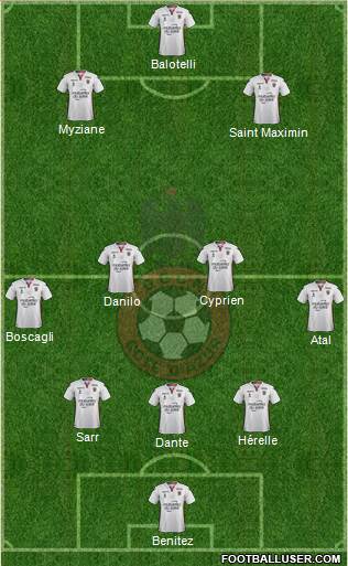 OGC Nice Côte d'Azur Formation 2018