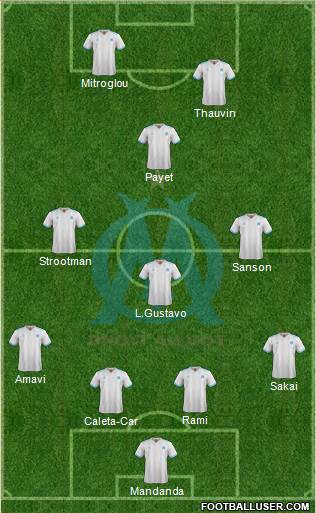 Olympique de Marseille Formation 2018