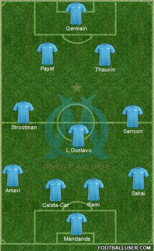 Olympique de Marseille Formation 2018