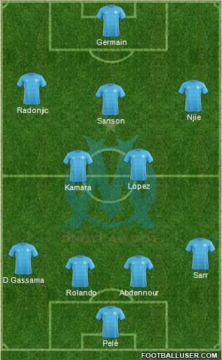 Olympique de Marseille Formation 2018