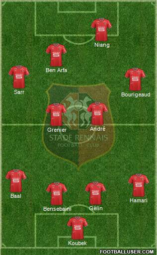 Stade Rennais Football Club Formation 2018