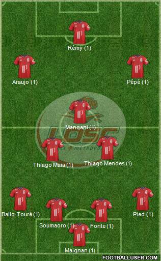 LOSC Lille Métropole Formation 2018