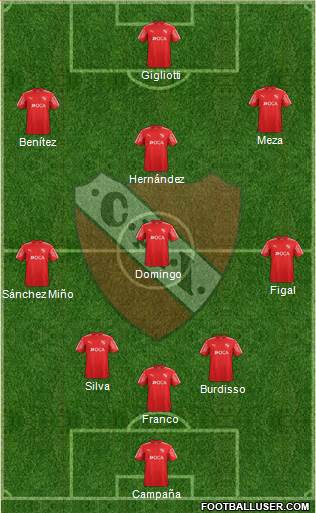 Independiente Formation 2018