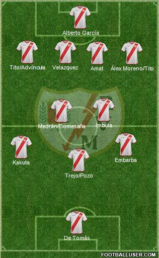 Rayo Vallecano de Madrid S.A.D. Formation 2018