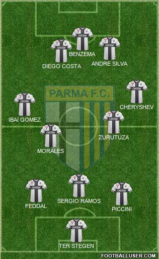 Parma Formation 2018