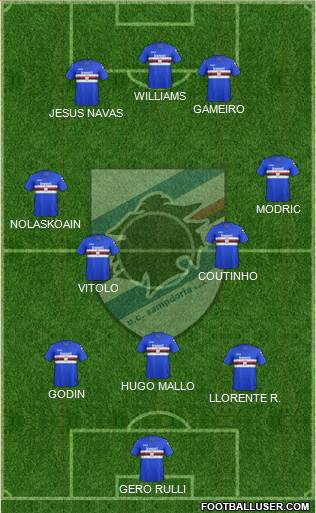 Sampdoria Formation 2018