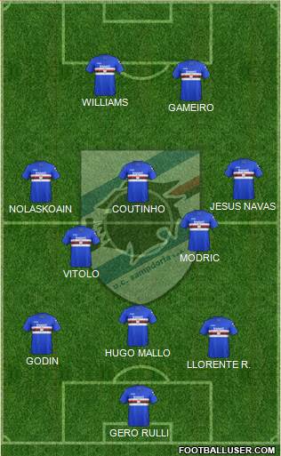 Sampdoria Formation 2018