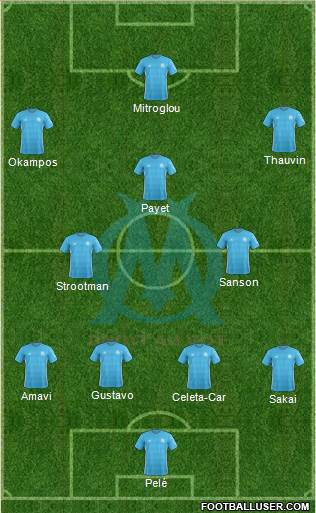 Olympique de Marseille Formation 2018