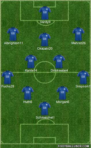 Leicester City Formation 2018