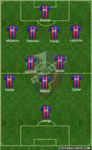 S.D. Huesca Formation 2018