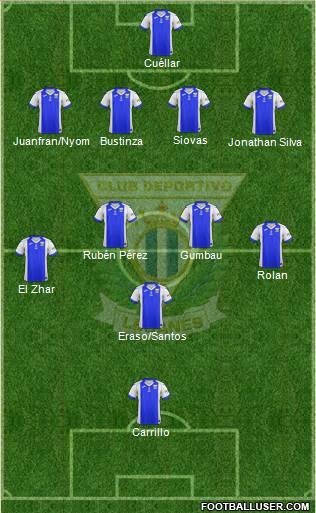 C.D. Leganés S.A.D. Formation 2018